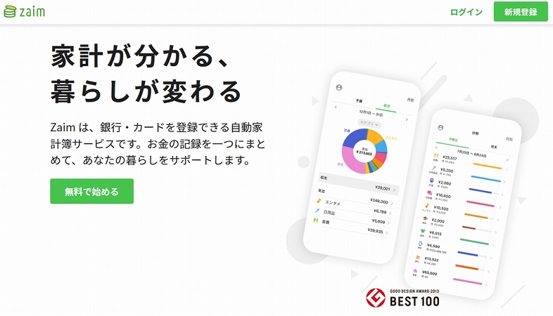 zaim。家計が分かる、暮らしが変わる